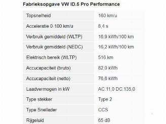 Volkswagen ID.5 ID.5 (E39), SUV, 2021 Pro Performance picture 35
