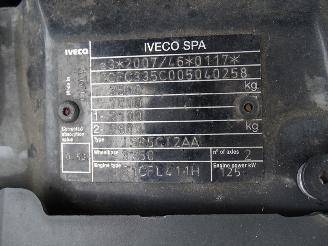 Iveco New daily Pick Up 35C17 picture 8