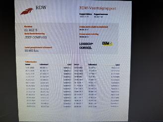 Jeep Compass 2.0 Limited (SUV 5-dr.) picture 34