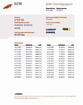 Toyota Aygo 1.0 VVT-i Autom. 5-drs Airco picture 23