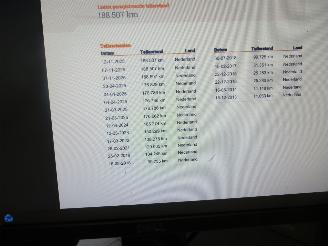 Peugeot 208 1.2 VTI 5drs Active Airco Navie   2013  Active Style picture 8