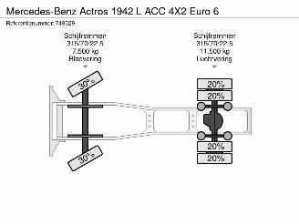Mercedes Actros 1942 L ACC 4X2 Euro 6 picture 50