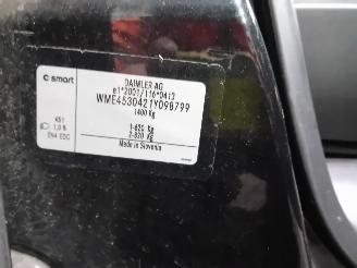 Smart Forfour Forfour (453) Hatchback 5-drs 1.0 12V (M281.920) [52kW]  (07-2014/...)= picture 6