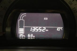 Renault Twingo  picture 11