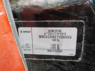 Smart Forfour Forfour (453) Hatchback 5-drs 1.0 12V (H4D-A401) [52kW]  (07-2014/...)= picture 6